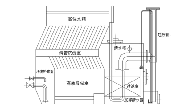 山东一体化麻豆视频下载安装