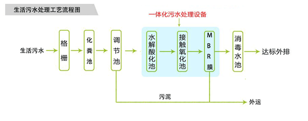 一体化91麻豆产精品久久久久久